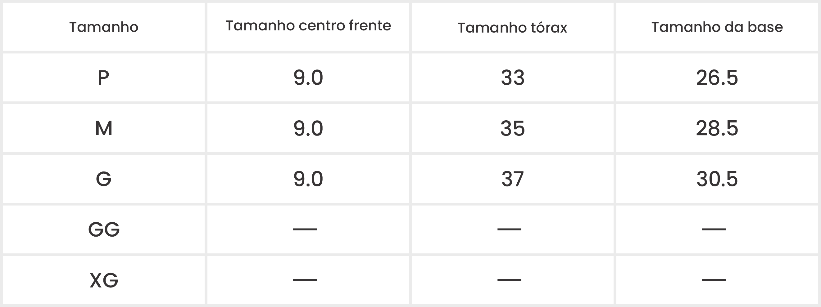 Medições do Produto